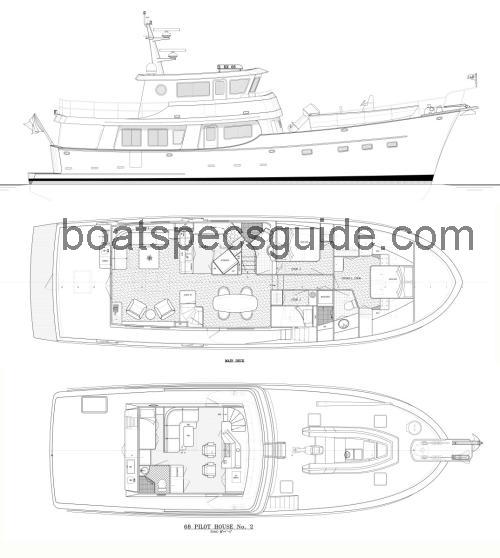 Kadey Krogen 68 Expedition specs and reviews